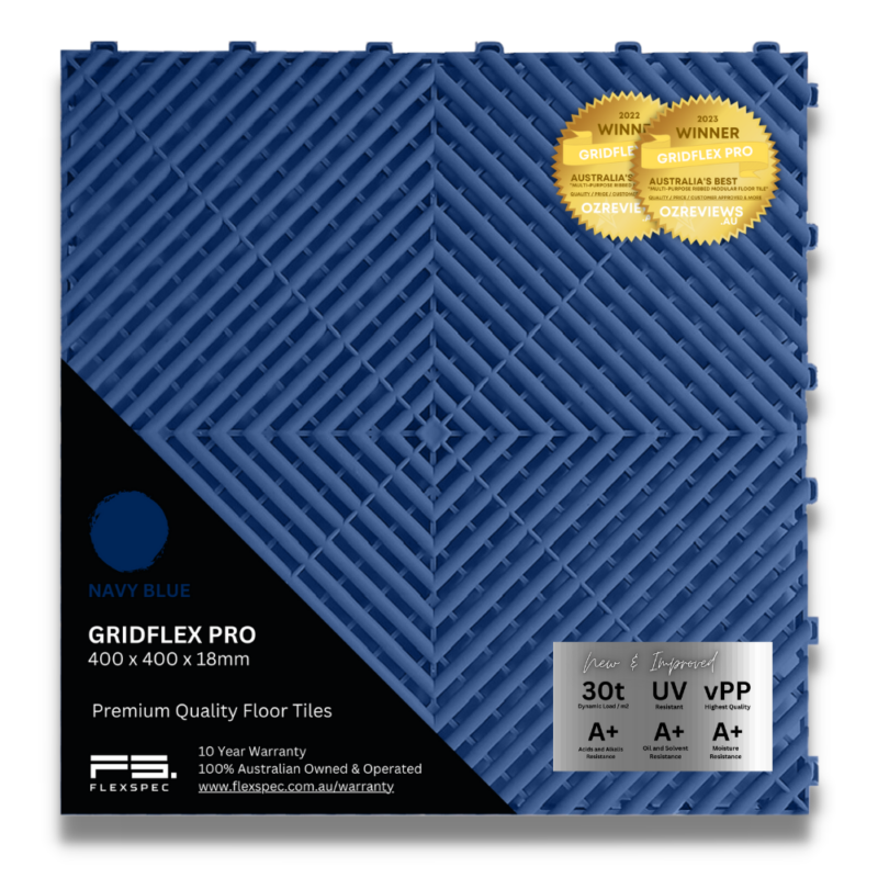 GridFlex Pro – Navy Blue